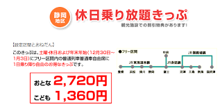 休日乗り放題切符 休日乗り放題切符