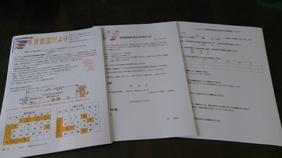 お持ちの楽器はなんですか? お持ちの楽器はなんですか?