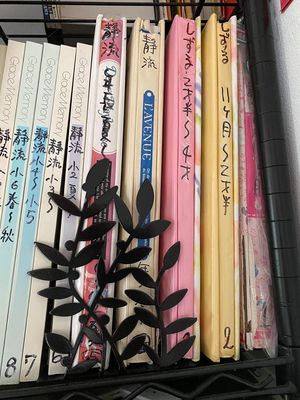 写真の整理~自分のゴールを考える 写真の整理~自分のゴールを考える