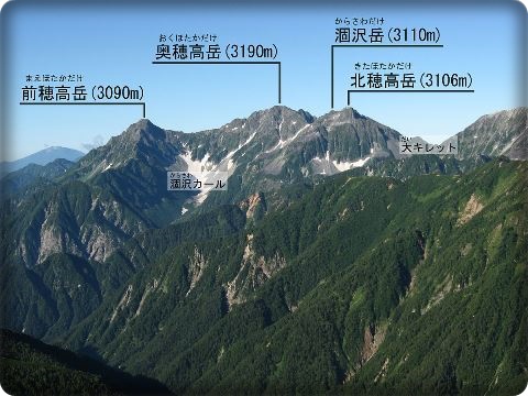 ✿次は奥穂高岳✿