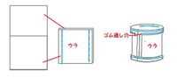 簡単手作りスカート