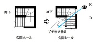 階段（設計・間取り・富士市・富士宮市）