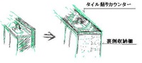 キッチンカウンター 2016/11/15 08:40:41