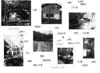 イメージを伝える方法