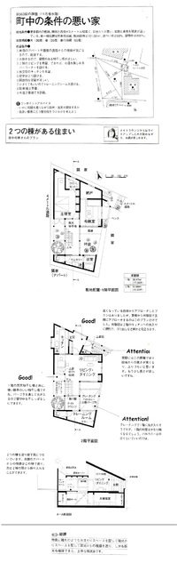 条件の悪い土地の間取り