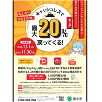 富士市でお得にお買い物 2023/10/31 09:22:00