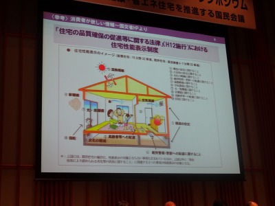 「健康、省エネ住宅を推進する国民会議」の トップランナーシンポジュームに参加してきました。