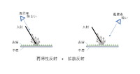 2023年10月30日