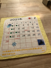 2月の定休日遅くなりましたが…