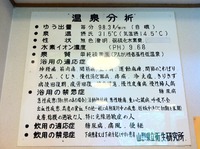 2012年07月20日