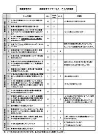 令和元年度　保護者向け　評価表