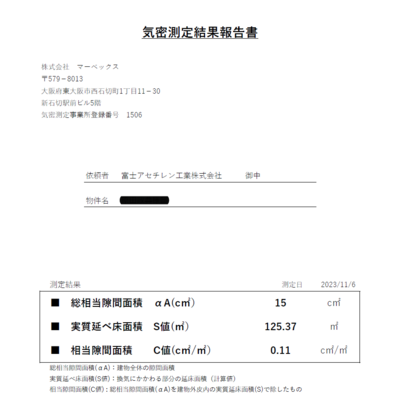 三島H様邸の気密測定報告！！