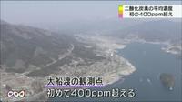 大気中のCO2濃度400ppm超の意味