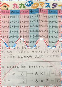 ろくろっくび？ 2017/12/05 13:05:29