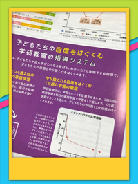 記憶の定着は「復習」にあり 2017/07/01 21:45:44