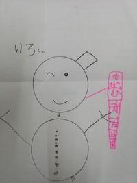優しさのおすそわけ 2019/02/05 11:51:02