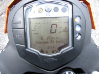 ＫＴＭスモールＤＵＫＥ行く静岡県内ツーリング温泉・おでん