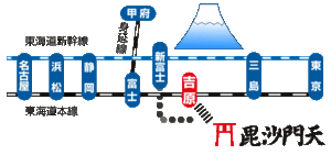 毘沙門天