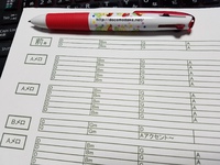 コードって右手のメロディー考える時にもすんごく役立つんです