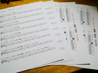 コードやスケールはまずは使ってみることから始めましょう
