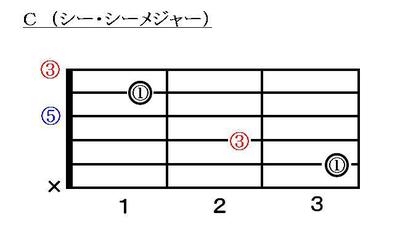 『きよしこの夜』簡単ソロギター演奏動画～TAB譜より簡単！すぐ弾ける！～