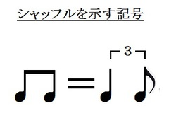 ブルースの『シャッフル感』を出す