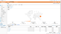 グーグル アナリティクスでアクセス解析