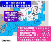 雪に注意！～タイヤの安全対策を～