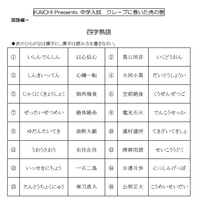 KAICHI Presents 中学入試　クレープに巻いた虎の巻　国語編　解答