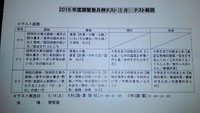 5月度月例テスト