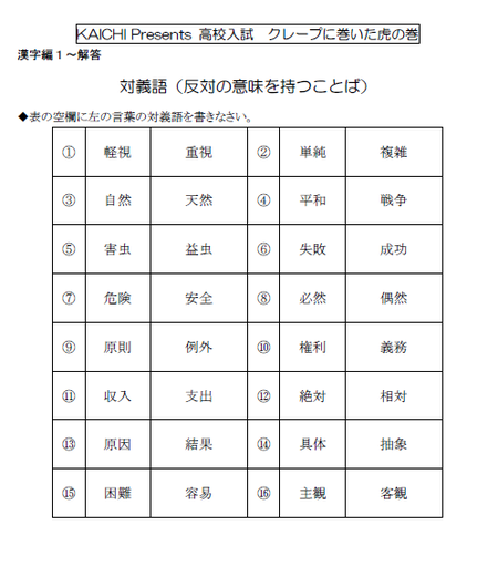 KAICHI Presents 高校入試 クレープに巻いた虎の巻 漢字編その1 解答｜中学受験・高校受験・大学受験 開智塾