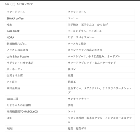本日６日１６時３０〜週末の沼津に初出店させて頂きますσ(^_^;)V