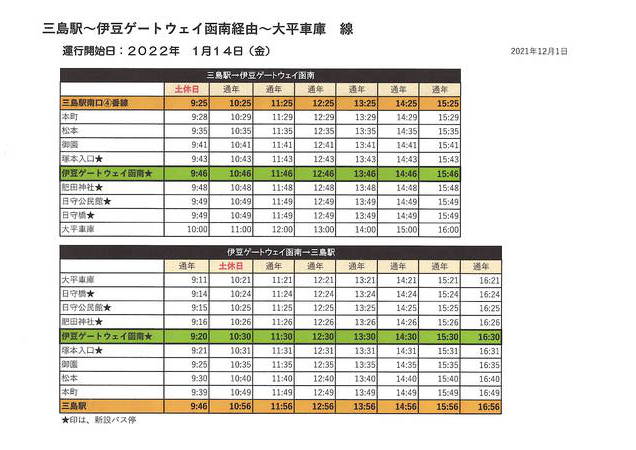 道の駅伊豆ゲートウェイ函南に三島駅から路線バスが運行します。