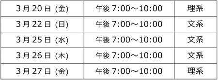 2020(令和2)年度 春期講習のお知らせ