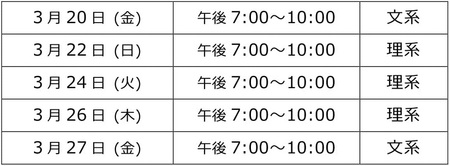 2020(令和2)年度 春期講習のお知らせ