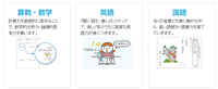 公文式の教科・教材