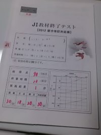終了テスト、見事に合格！ 2017/04/25 23:10:08