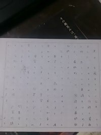 高校生のS君からのメッセージ 2018/04/17 18:18:22