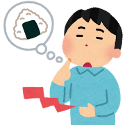 時間医学　その②　…腹時計