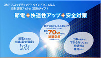品薄の節電ガラスフィルム