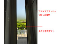 プライバシーフィルム