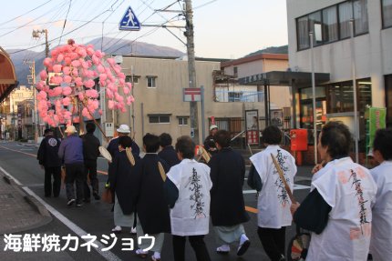 この行列は？