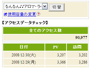 深夜の怪現象。。。　