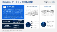 日本のエナジードリンク市場:規模、シェア、範囲、需要、傾向、2037年