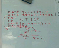 今日は練習納めでした。