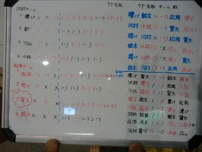 年末年始テニステニステニス