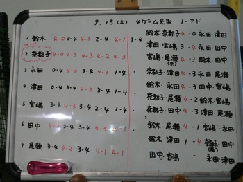 2018.9懇親テニス