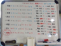 ひよこ懇親パワー注入