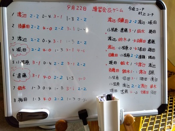 9月連休懇親テニス