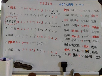 9月連休懇親テニス